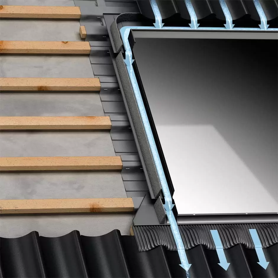 Слайд #4 | Оклад Velux EDW для профилированного кровельного материала